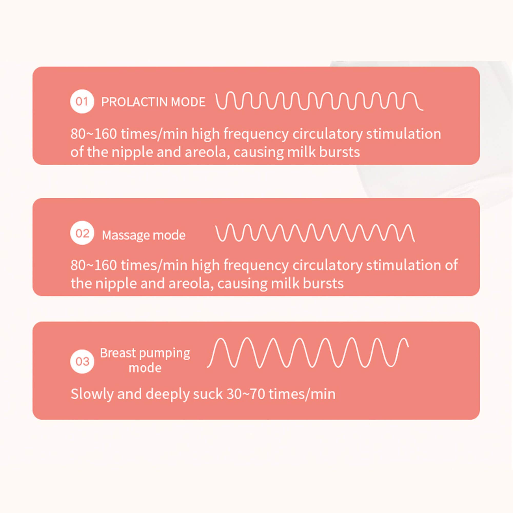 Pompa de san electrica, portabila cu 9 nivele, 3 moduri si lumina de noapte