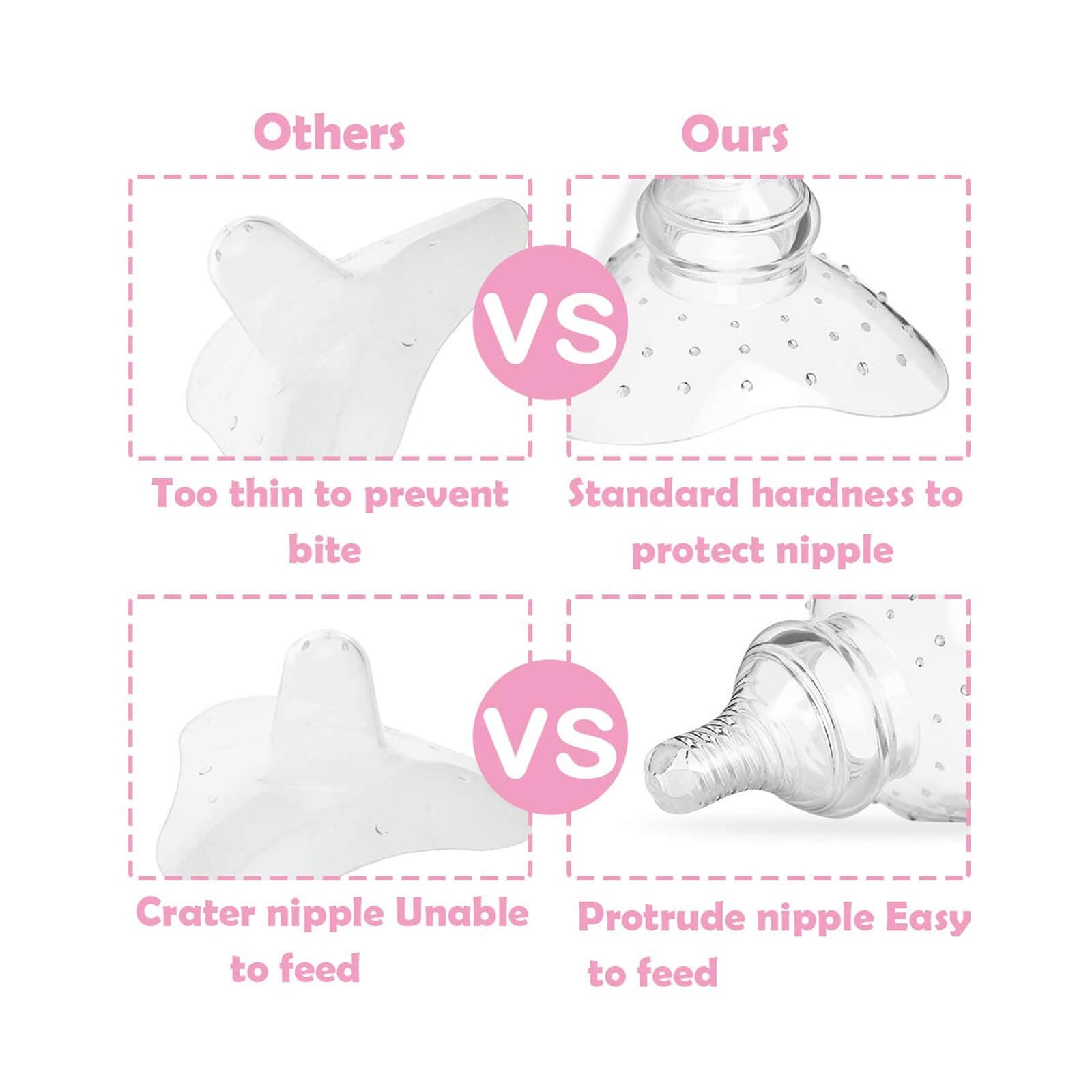 Pachet de 2 mameloane pentru alaptare, protejeaza de durere