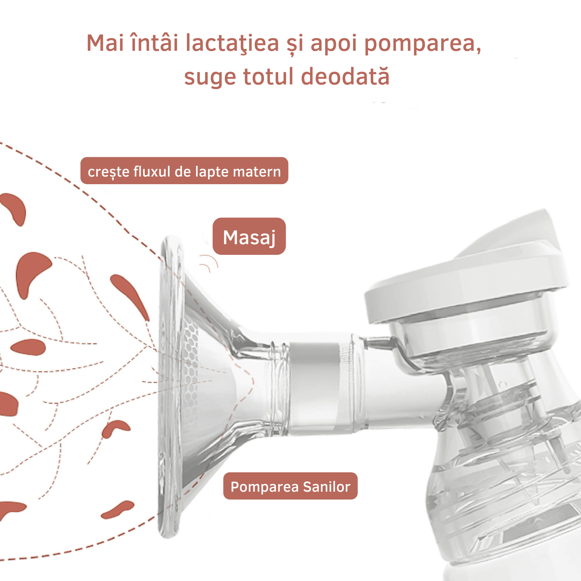Pompa de san electrica, portabila cu 9 nivele, 3 moduri si lumina de noapte