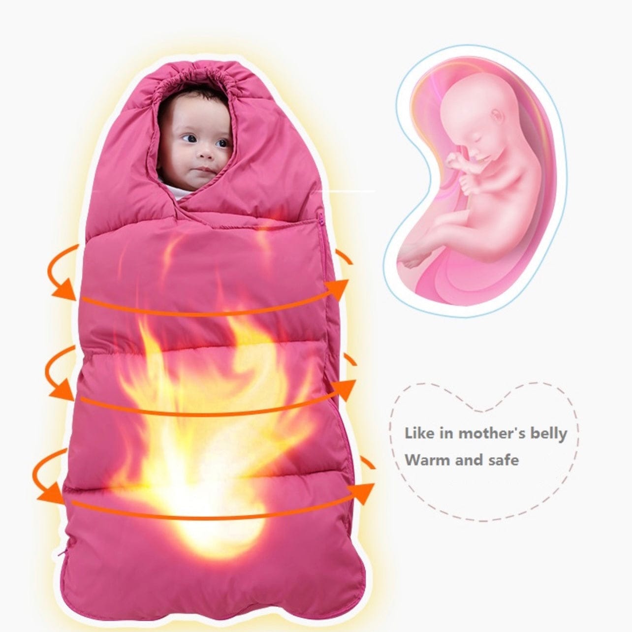 Sac de iarna carucior impermeabil